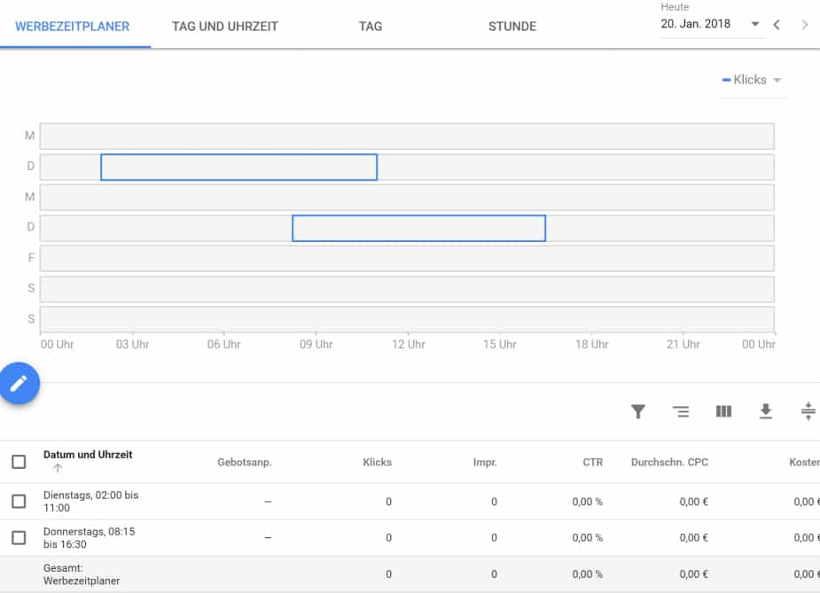 AdWords Optimierung Werbezeitplaner