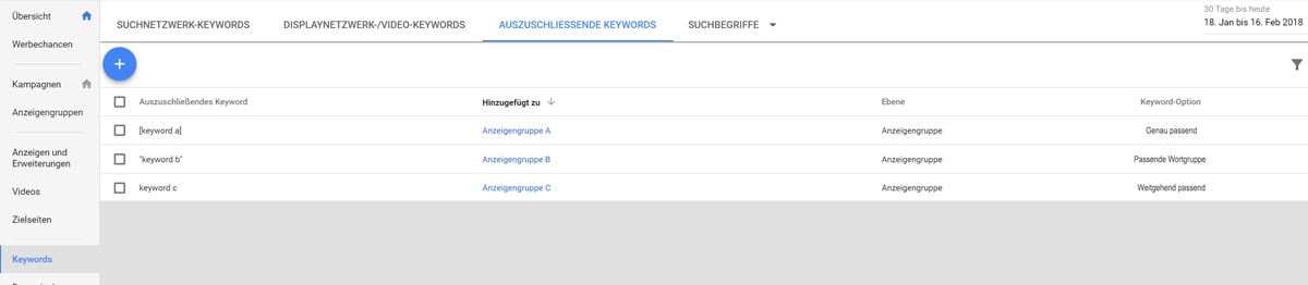 auszuschliessende Keywords