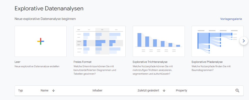 Berichte - Explorative Datenanalysen